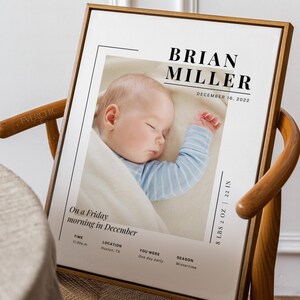 Editable Birth Stats Template. Customizable and Printable Baby Birth ...
