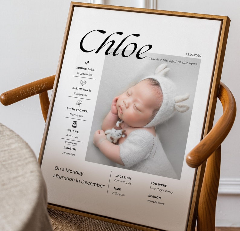 Editable Birth Stats Template. Customizable and Printable, Baby Birth ...