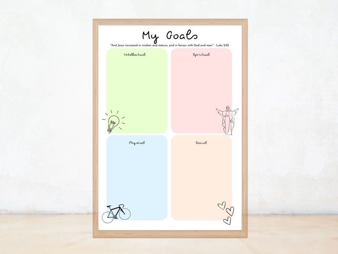 LDS Goal Sheet for Youth/primary Intellectual, Spiritual, Physical