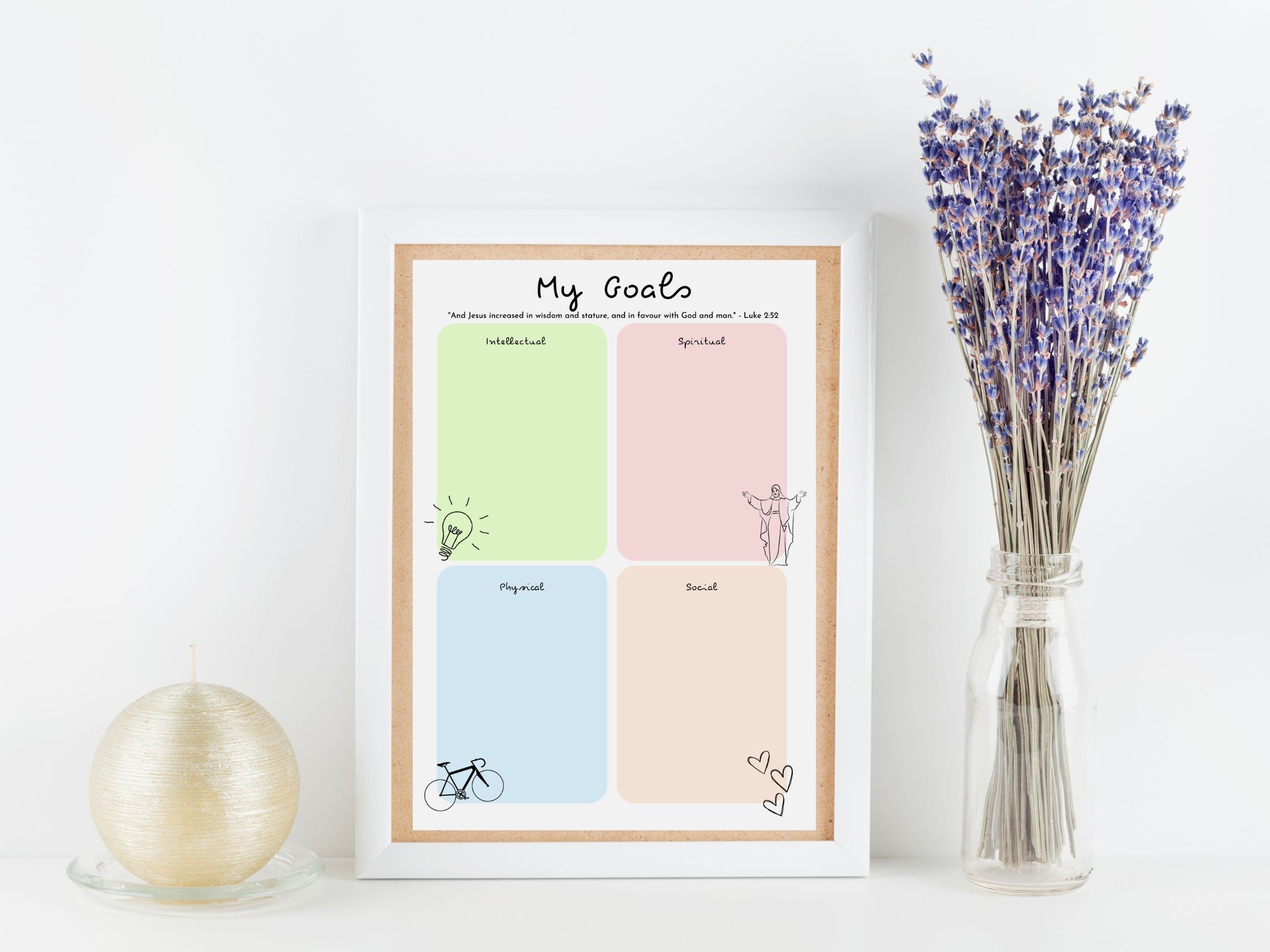 LDS Goal Sheet for Youth/primary Intellectual, Spiritual, Physical