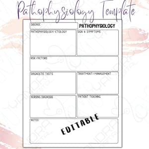May include: A white Pathophysiology Template with text fields for medical information. The template includes sections for disease, pathophysiology, risk factors, diagnostic tests, nursing diagnosis, and notes. The word "EDITABLE" is stamped across the bottom.