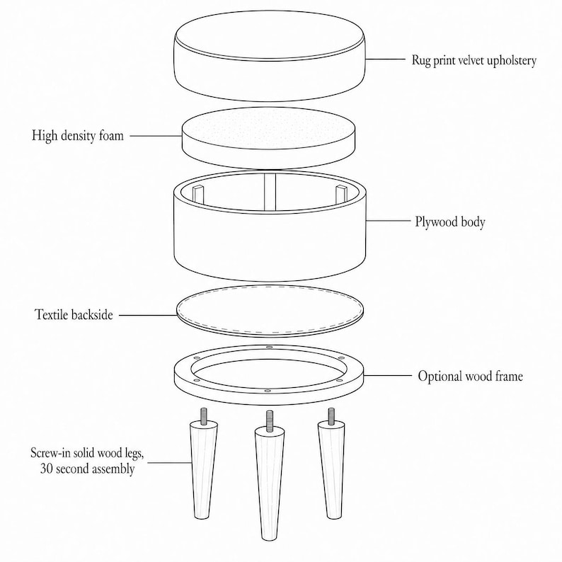 The image is a detailed diagram of a piece of furniture, likely a stool or a chair, with various components and assembly parts labeled.
