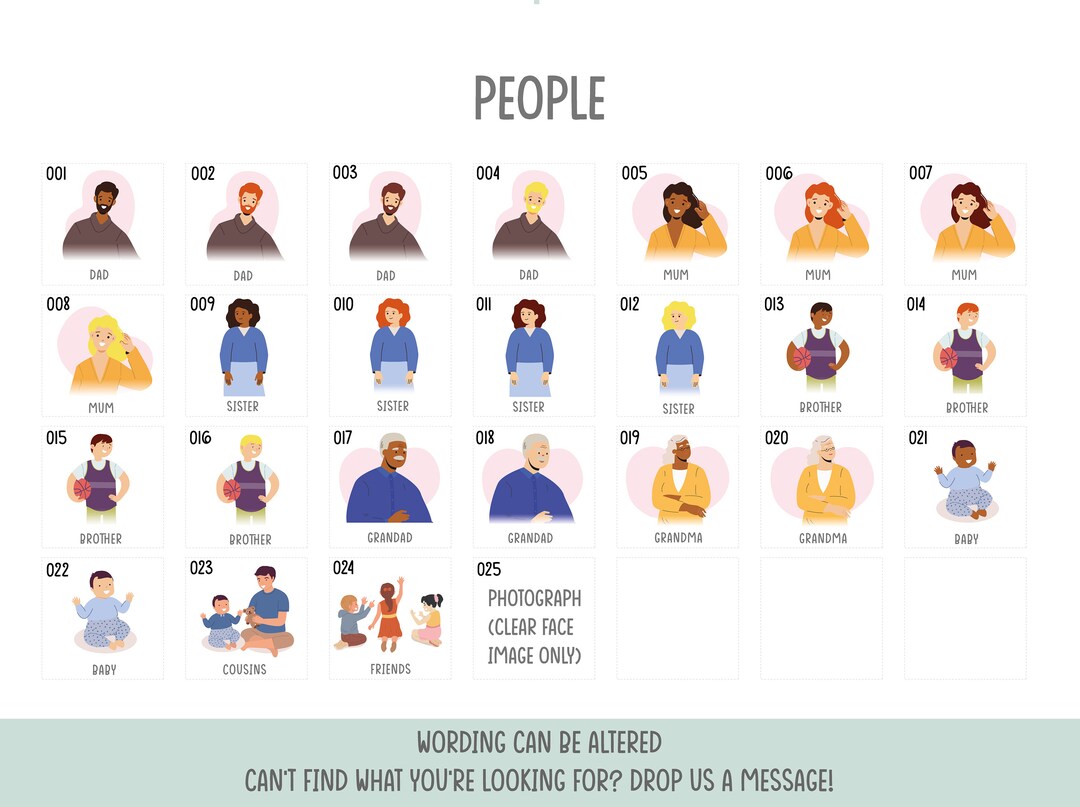 Visual Icons, Personalised Icons for Routine Chart, Children's Routine ...