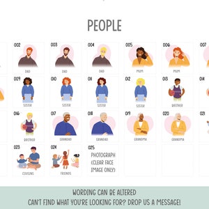 May include: A chart with illustrations of people in different poses and relationships, labelled with numbers and descriptions. The chart includes images of a dad, mum, sister, brother, grandad, grandma, baby, cousins, and friends.