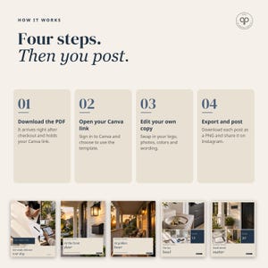 May include: An instructional graphic titled How it works, Four steps. Then you post. It outlines four steps: 01 Download the PDF, 02 Open your Canva link, 03 Edit your own copy, and 04 Export and post. Below are five sample social media post templates.