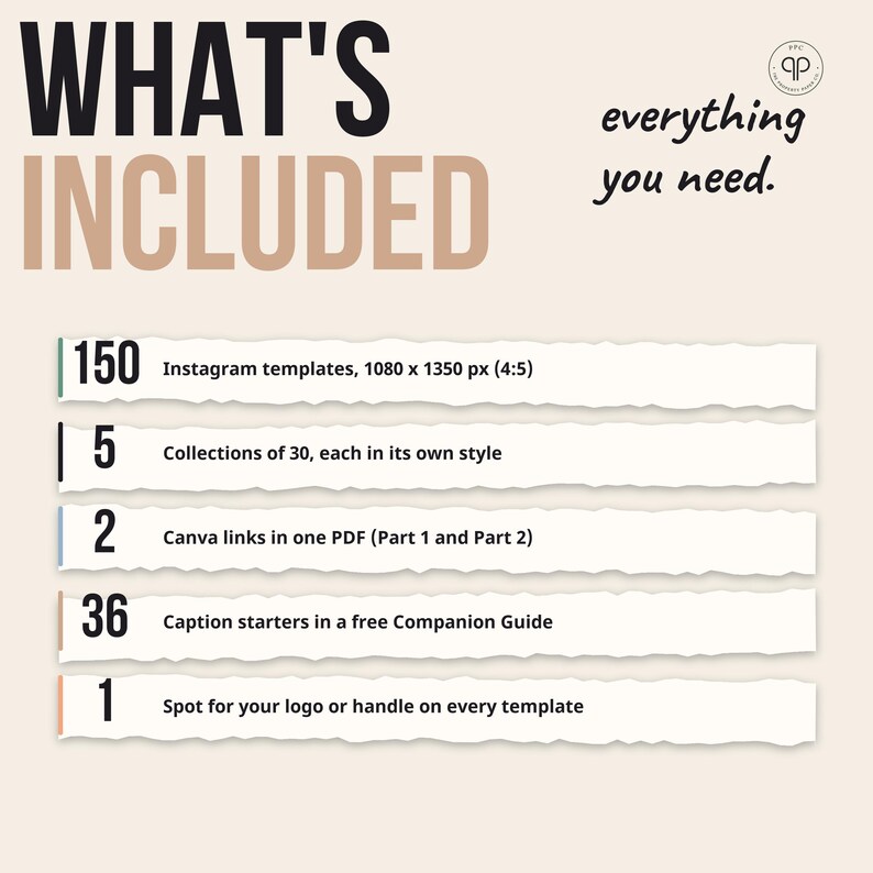 Pu&ograve; includere: Un grafico informativo sul prodotto intitolato WHAT'S INCLUDED everything you need. Elenca 150 modelli Instagram da 1080 x 1350 px, 5 collezioni da 30, 2 link Canva in un PDF, 36 spunti per didascalie e 1 spazio per il proprio logo o handle.