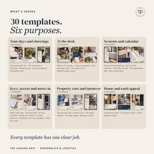 May include: A digital collection of 30 templates titled The Leasing Edit, organized into six categories: Tour days and showings, At the desk, Systems and calendar, Keys, access and move in, Property care and turnover, and Home and curb appeal.