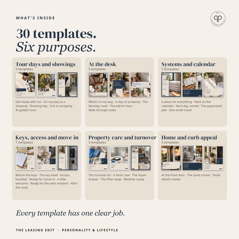 May include: A digital collection of 30 templates titled The Leasing Edit, organized into six categories: Tour days and showings, At the desk, Systems and calendar, Keys, access and move in, Property care and turnover, and Home and curb appeal.