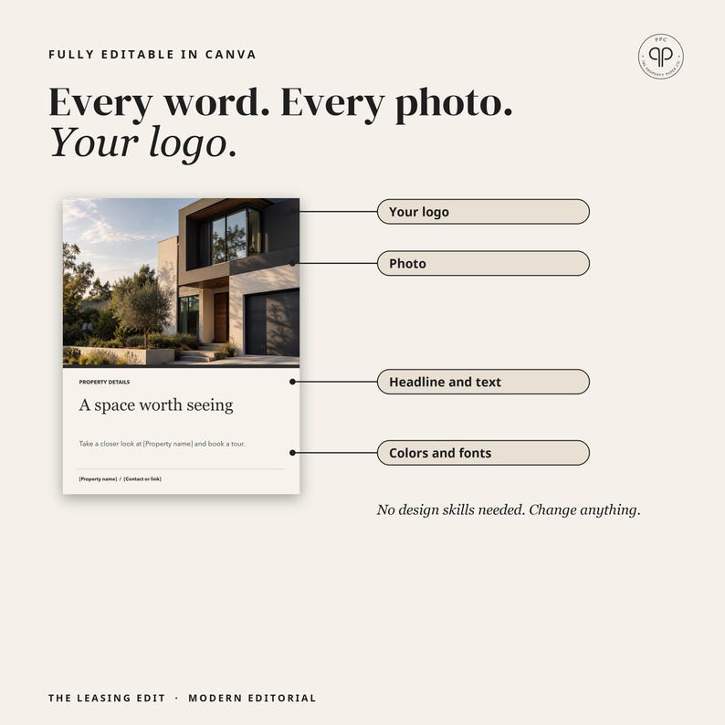 Apartment Instagram Templates, 30 Editable Canva Social Media Templates for Property Managers | Modern Edit image 6
