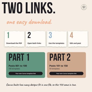 Pu&ograve; includere: Un grafico digitale intitolato TWO LINKS. one easy download. Illustra quattro passaggi: Download the PDF, Open both links, Use the templates e Edit and post. Include due sezioni: PART 1 per i post da 001 a 100 e PART 2 per i post da 101 a 150.