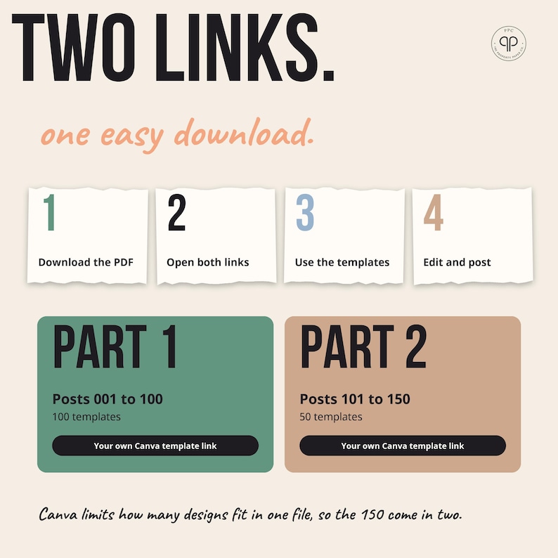 Pu&ograve; includere: Un grafico digitale intitolato TWO LINKS. one easy download. Illustra quattro passaggi: Download the PDF, Open both links, Use the templates e Edit and post. Include due sezioni: PART 1 per i post da 001 a 100 e PART 2 per i post da 101 a 150.