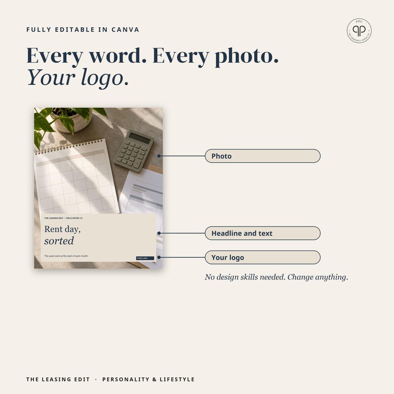 May include: A digital design template featuring the text "Every word. Every photo. Your logo." and "Fully editable in Canva." It displays a sample image with a calendar, calculator, and the text "Rent day, sorted" with labels for photo, headline, text, and logo.