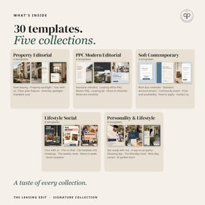 May include: A digital product display featuring 30 templates across five collections: Property Editorial, PPC Modern Editorial, Soft Contemporary, Lifestyle Social, and Personality & Lifestyle. The graphic includes text headers and small preview images of various social media layouts for real estate leasing.