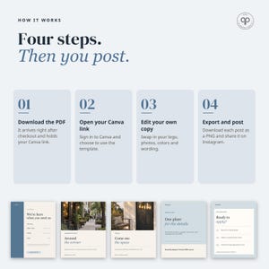 May include: An instructional graphic titled How it works, Four steps. Then you post. It outlines four numbered steps for using a Canva template, including downloading a PDF, opening a link, editing copy, and exporting files for Instagram.