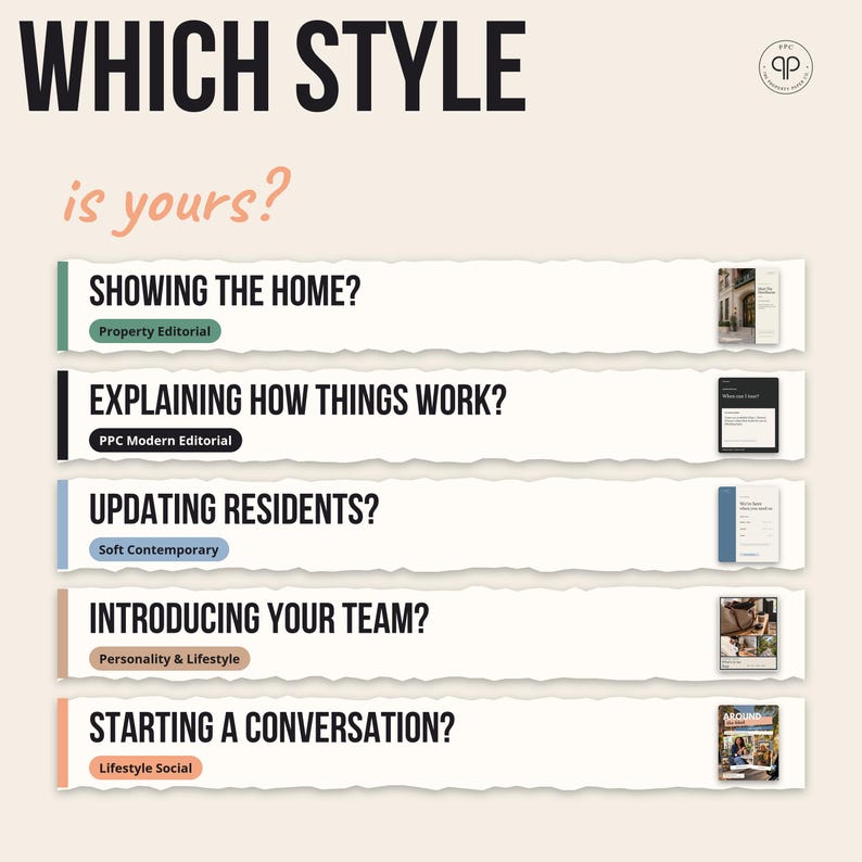 Pu&ograve; includere: Un grafico intitolato WHICH STYLE is yours? che presenta cinque righe orizzontali con bordi di carta strappata. Ogni riga elenca una domanda e una categoria di stile, tra cui Property Editorial, PPC Modern Editorial, Soft Contemporary, Personality & Lifestyle e Lifestyle Social, insieme a piccole miniature di layout di documenti.