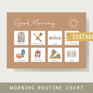 Editable Daily Routine Chart, Custom Daily Rhythm Chart, Custom Kids Routine Chart, Editable Toddler Schedule, Daily Routine Cards, Morning