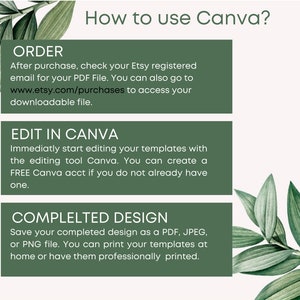 May include: Green and white graphic with the text "How to use Canva?" and three sections: "Order", "Edit in Canva", and "Completed Design". Each section has instructions on how to use Canva to edit and save a design.