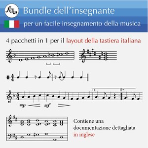 il layout della tastiera