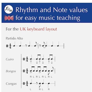 May include: A diagram showing the rhythm and note values for easy music teaching, using the UK keyboard layout. The diagram includes four instruments: Partido Alto, Guiro, Bongos, and Congas. Each instrument has a different rhythm pattern.