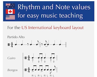 Music Note rhythm pattern font for easy input in Word, Pages or other text programs