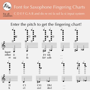May include: A chart showing saxophone fingering charts for different notes. The chart includes the notes E, F, F#/Gb, H, C1, C#1, and Db1. The chart also includes the corresponding fingering positions for each note.