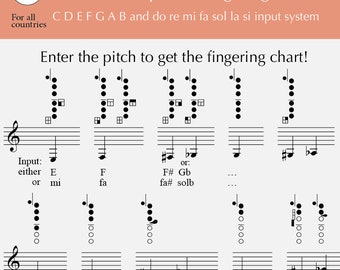 Saxophone font, fingering chart picture, Finale Sibelius music teacher lesson clear simple design, sax