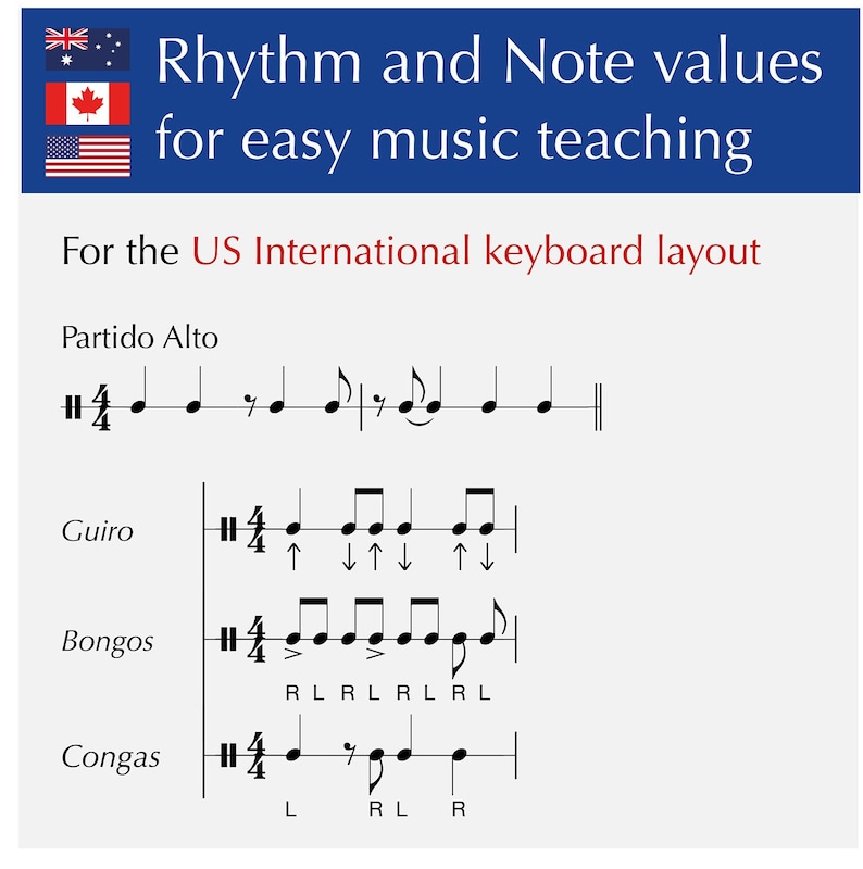 Radish Notes Simple Teacher's Bundle for Writing Music Notes and Rhythm in Word or Pages ...