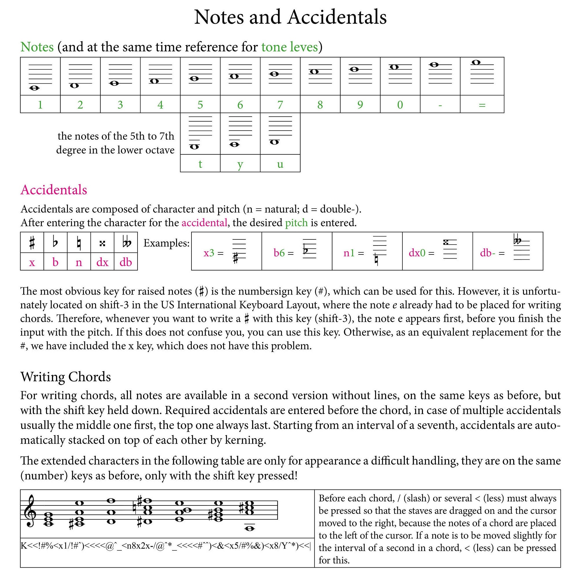 Music Note Font for Easy Input in Word, Pages or Other Text Programs