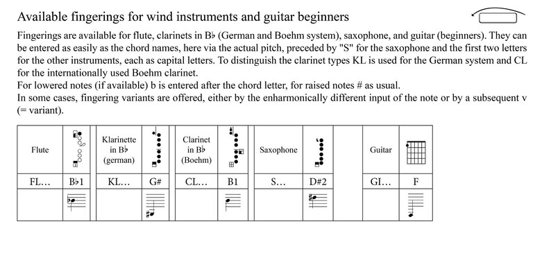 Magicmusicwriter Write Music Notes in Word Pages Rhythm Song Compose ...