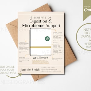 DIGESTION & MICROBIOME Support Sample Card | Arbonne Inspiriert | Musterkarten | 30 Tage | Sofortiger digitaler Download | Online bearbeiten