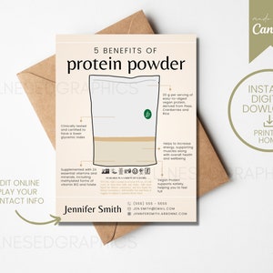 PROTEIN MUSTERKARTE | Arbonne Inspiriert | Musterkarten | 30 Tage | Sofortiger digitaler Download | Online bearbeiten | Protein | Ernährung | Vegan