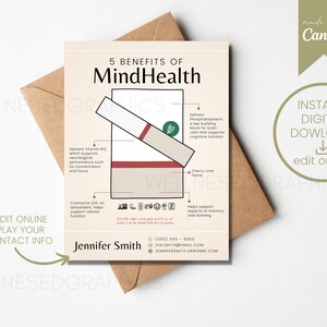 MINDHEALTH VOORBEELDKAART | Arbonne geïnspireerd | Voorbeeldkaarten | 30 dagen | Direct digitaal downloaden | Online bewerken | Fizz | Voeding | Energie