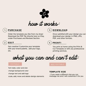 Puede incluir: Un gr&aacute;fico instructivo sobre un fondo rosa claro con un icono de flor negra. Describe un proceso de cuatro pasos: compra, edici&oacute;n, descarga e impresi&oacute;n. Tambi&eacute;n enumera las funciones editables y el tama&ntilde;o de la plantilla no editable.