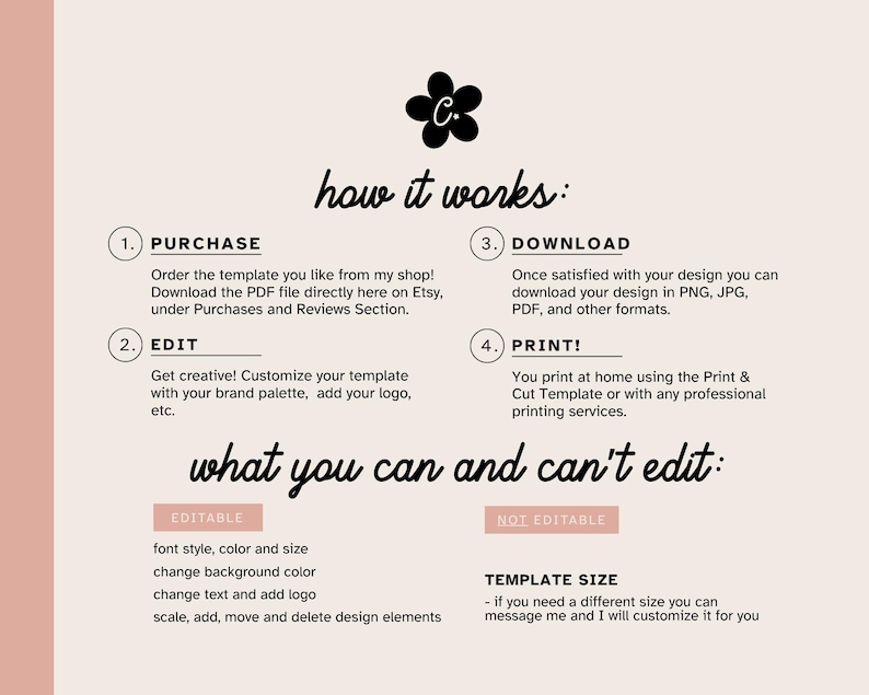 May include: A beige graphic with the text "how it works" and numbered steps for purchasing, editing, downloading, and printing a template. The graphic also lists editable and non-editable features.