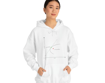 Mon portefeuille &gt; Your Portfolio Finance Sweatshirt à capuche / Sweat à capuche - Efficient Market Frontier - Modèle de tarification des immobilisations