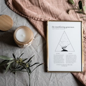 Human Design Print - Manifesting Generator 8X10 Digital Download