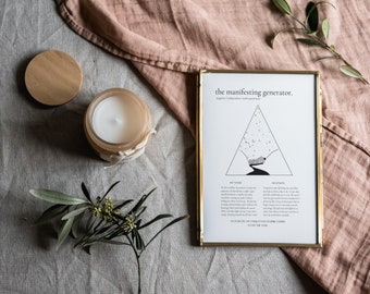 Human Design Print - Manifesting Generator 8X10 Digital Download