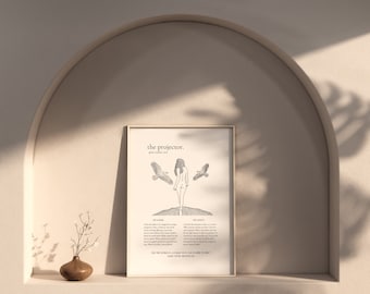 Human Design Print - Projector 8X10 Digital Download