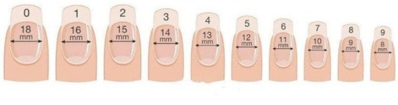 K&ouml;nnte beinhalten: Eine Tabelle mit zehn verschiedenen Nagelgr&ouml;&szlig;en, die von 0 bis 9 nummeriert sind, mit entsprechenden Ma&szlig;en in Millimetern.