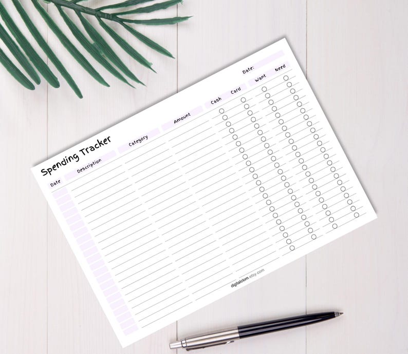 Spending Tracker Printable: Expense Log, Budgeting Sheet (PDF Download ...