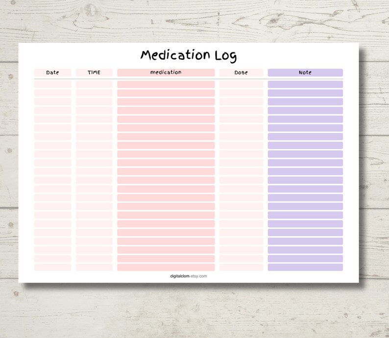 Printable Medication Tracker: Weekly Medicine & Supplement Log (PDF) - Etsy
