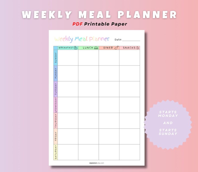 Weekly Meal Planner Printable: Family Meal Prep, A4 A5 US Letter (PDF ...