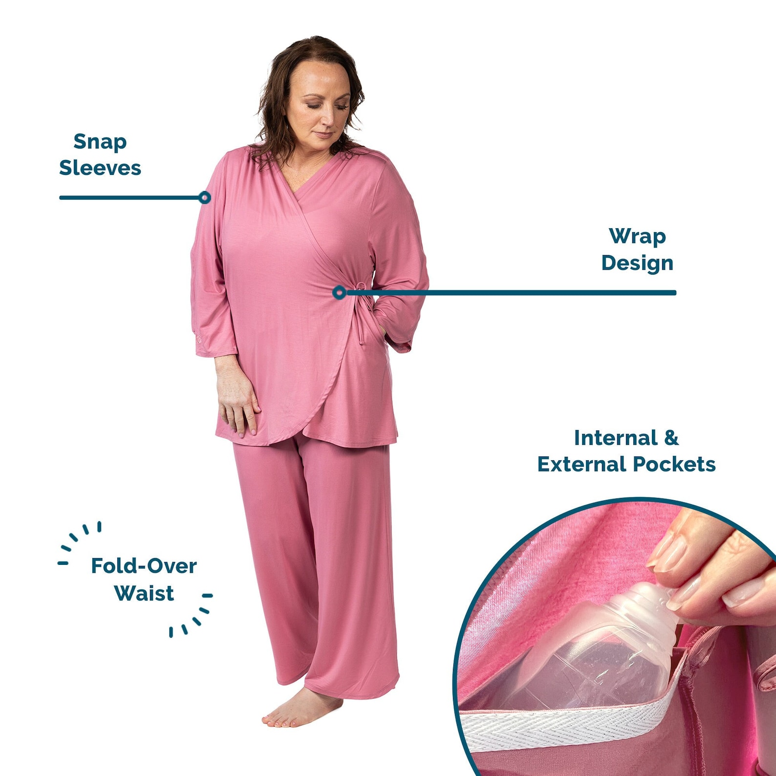 Post Surgery Pajamas for Women, Luxury Pajama Set for Shoulder ...