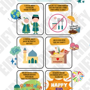 Was ist Ramadan? Infografik - Ramadan Goody Bag Einlage für die Schule, Kinder Geburtstagstüten, Ramadan Info, Ramadan Grafik