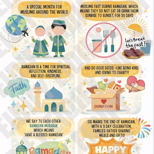 What is Ramadan infographic, educational, kids schools  (Digital Download -PNG)