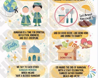 Qu'est-ce que l'infographie du Ramadan, éducative, écoles pour enfants (Téléchargement numérique -PNG)
