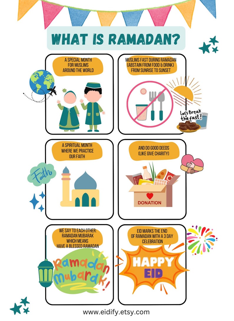 understanding ramadan for beginners