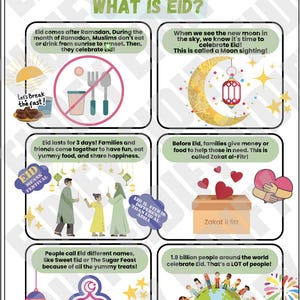 Qu'est-ce que l'Aïd ? Infographie - Insertion de sac de cadeaux pour l'école, sacs de cadeaux pour enfants, infographie de l'Aïd, graphique de l'Aïd, téléchargeable
