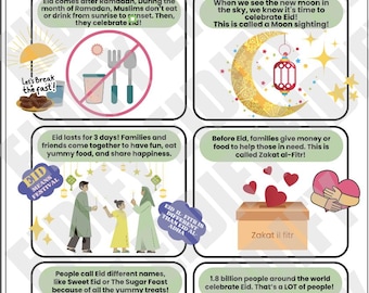 Qu'est-ce que l'Aïd ? Infographie - Insertion de sac de cadeaux pour l'école, sacs de cadeaux pour enfants, infographie de l'Aïd, graphique de l'Aïd, téléchargeable