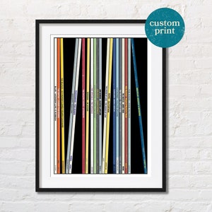 Personalised 20 Vinyl Record Spine Poster | Custom Album Print | Music Poster | Retro Music Poster | 20th Anniversary Gift
